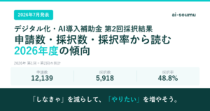 デジタル化・AI導入補助金